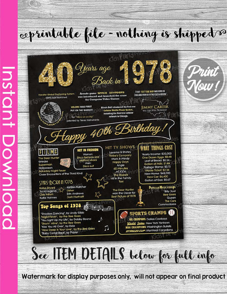 40th Birthday Gift, 40th Birthday Gifts for Women, Printable 40th Birthday Chalkboard Poster Sign Party Decoration 1978 Birthday Props Decor